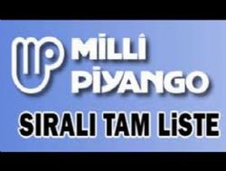 31 Aralk 2013 Ylba Milli Piyango ekili Sonular ve Sral Tam Liste
