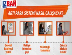 İZBAN’DA ARTI PARA DÖNEMİ 15 ŞUBAT’TA BAŞLIYOR