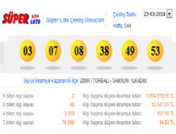 SPER LOTO TORBALI'YA IKTI